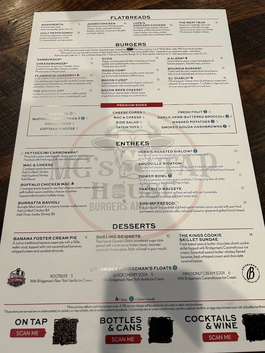 MC's Tap House Menu - Image 5